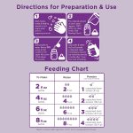Brand - Mama Bear Complete Comfort Infant Formula Milk-Based Powder with Iron, 1.41 Pound, 22.5 Ounce - Image 6